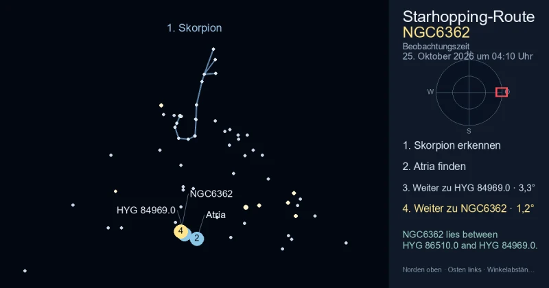 So findest du NGC6362 mithilfe von Skorpion