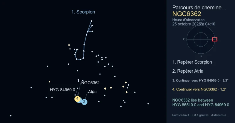 Comment trouver NGC6362 avec Scorpion