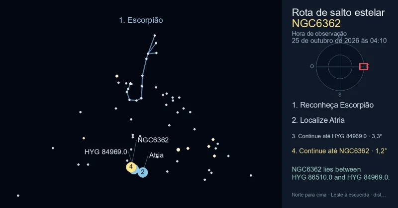 Como encontrar NGC6362 usando Escorpião