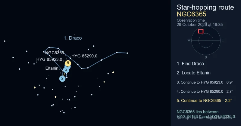How to find NGC6365 using Draco