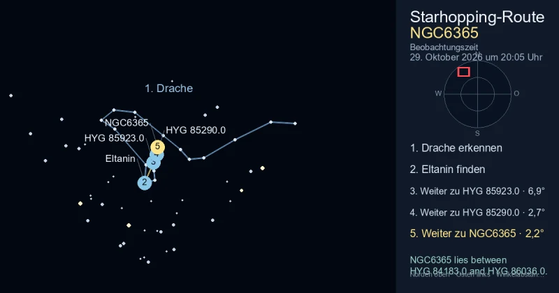 So findest du NGC6365 mithilfe von Drache