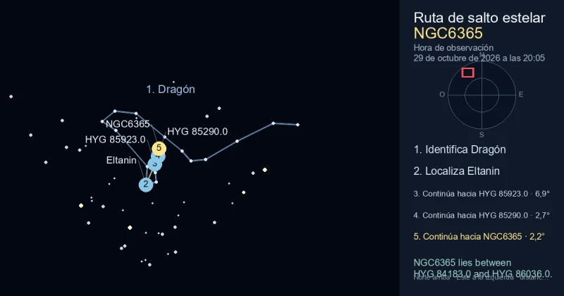 Cómo encontrar NGC6365 usando Dragón