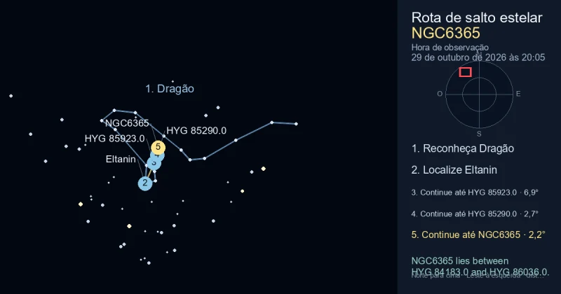 Como encontrar NGC6365 usando Dragão