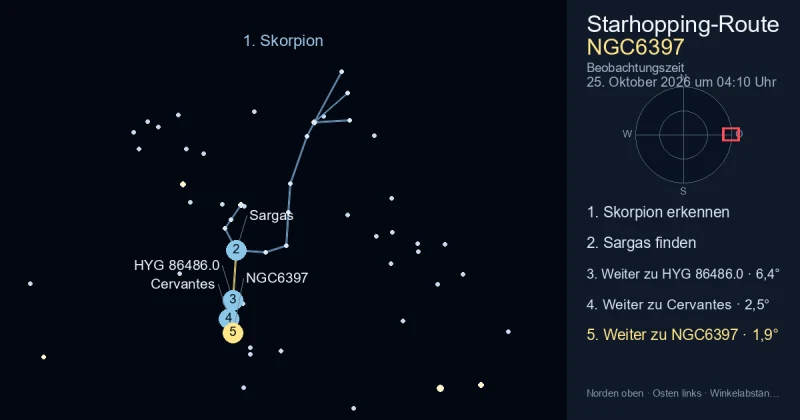 So findest du NGC6397 mithilfe von Skorpion