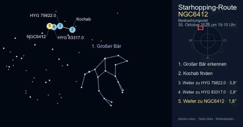 So findest du NGC6412 mithilfe von Großer Bär