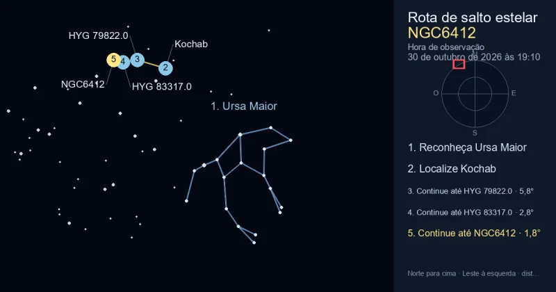 Como encontrar NGC6412 usando Ursa Maior