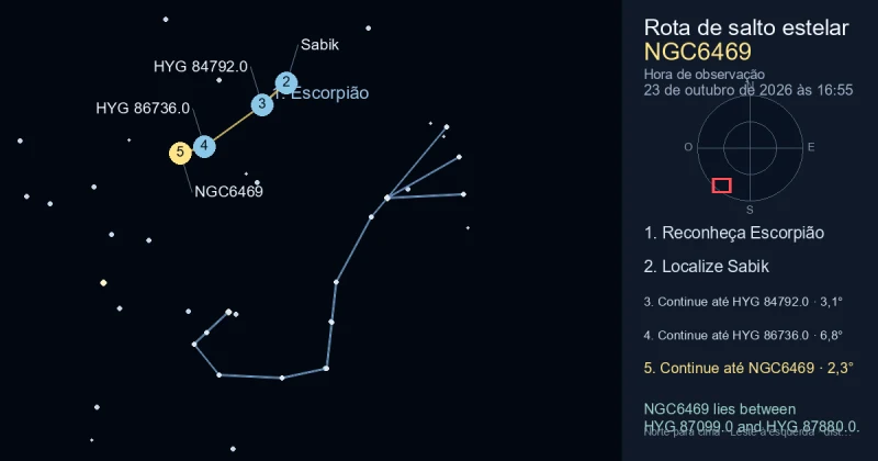 Como encontrar NGC6469 usando Escorpião