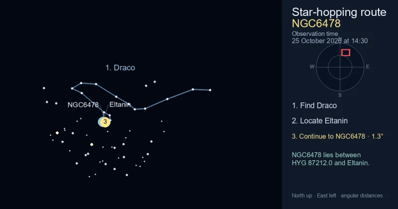 How to find NGC6478 using Draco — Sky Tonight