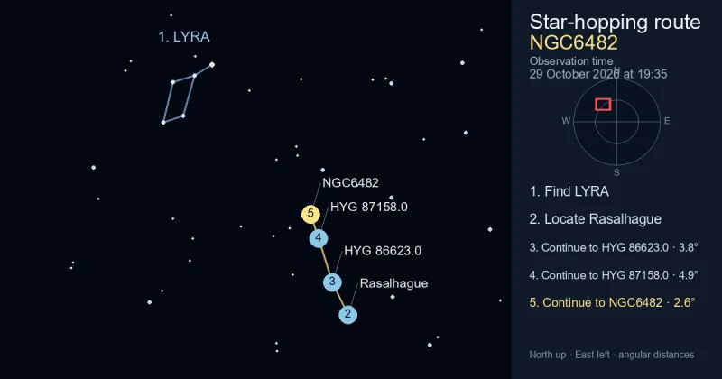 How to find NGC6482 using LYRA