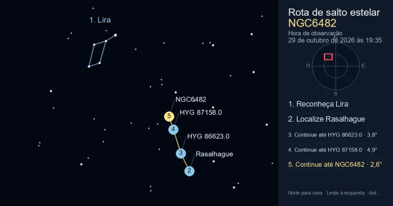Como encontrar NGC6482 usando Lira