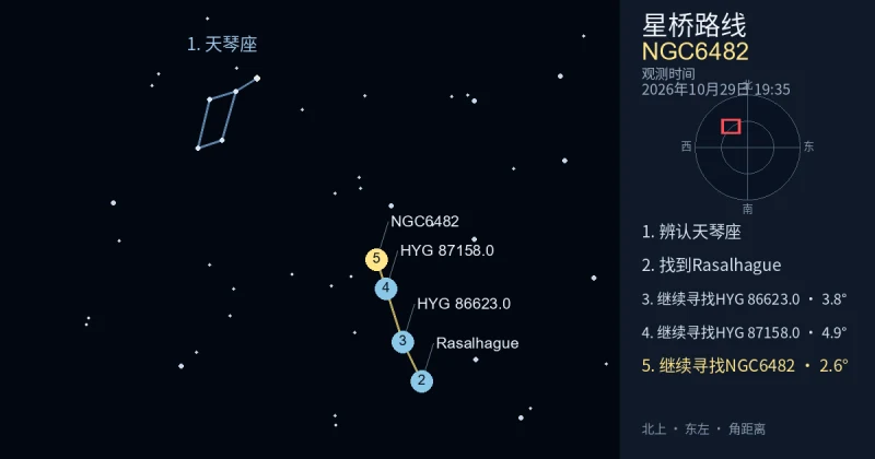 借助天琴座寻找NGC6482