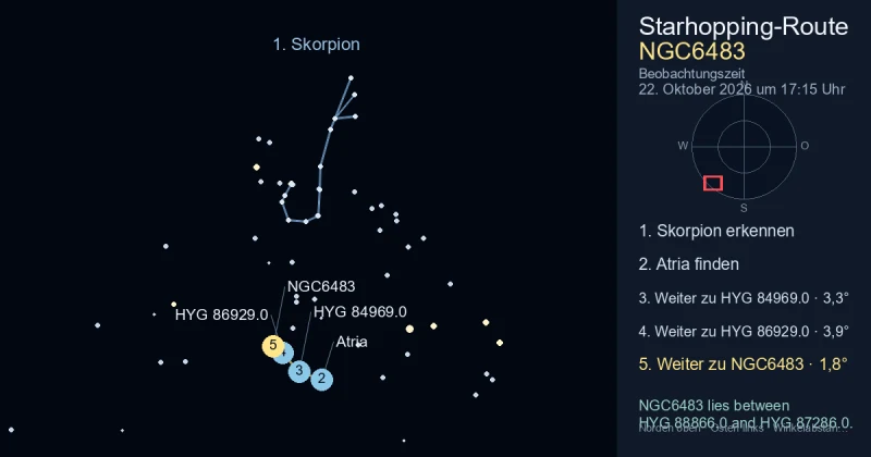 So findest du NGC6483 mithilfe von Skorpion
