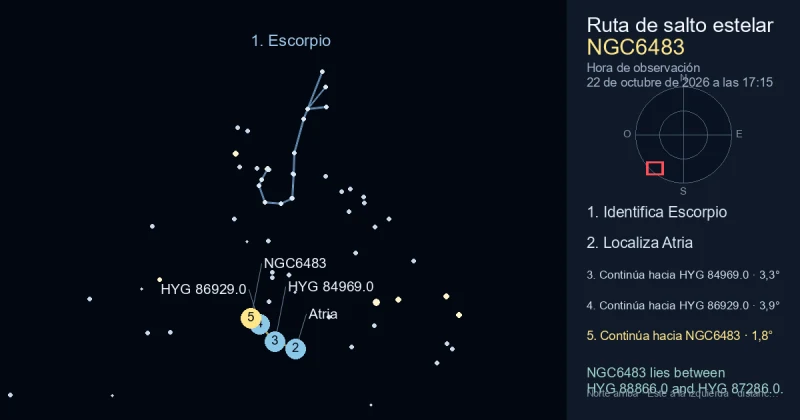 Cómo encontrar NGC6483 usando Escorpio