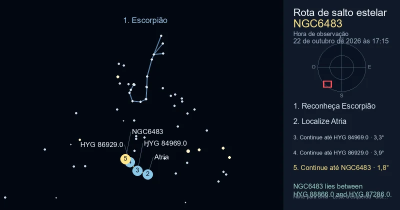 Como encontrar NGC6483 usando Escorpião