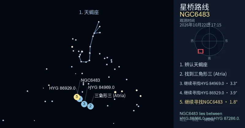 借助天蝎座寻找NGC6483