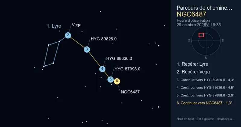 Comment trouver NGC6487 avec Lyre