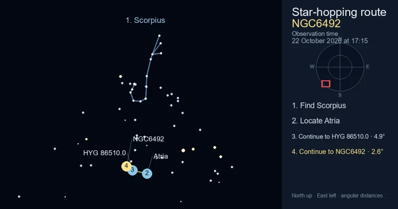 How to find NGC6492 using Scorpius