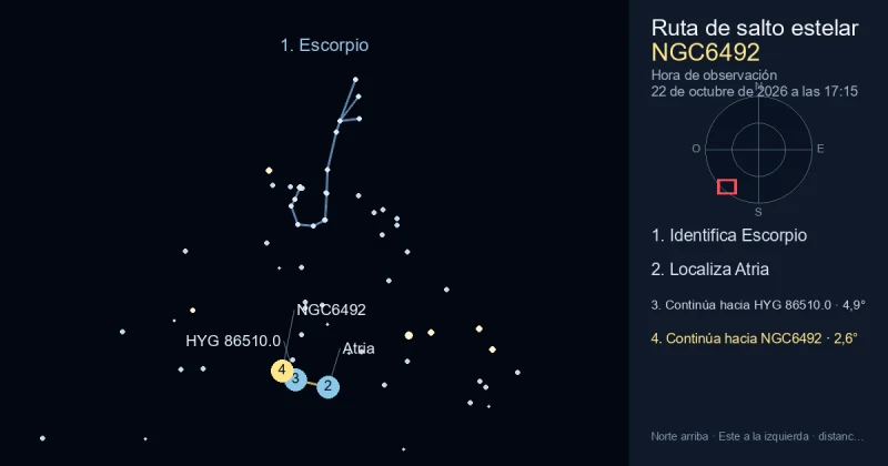 Cómo encontrar NGC6492 usando Escorpio