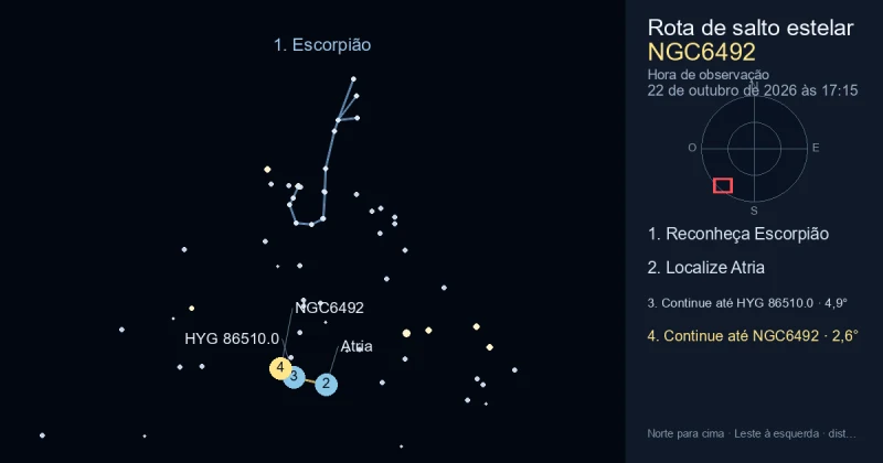 Como encontrar NGC6492 usando Escorpião