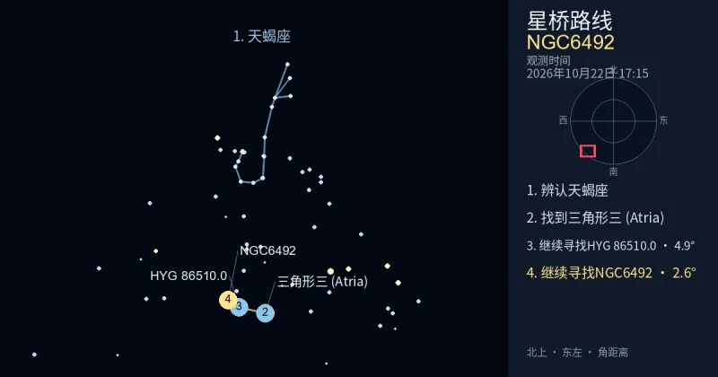 借助天蝎座寻找NGC6492