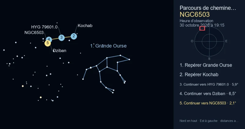 Comment trouver NGC6503 avec Grande Ourse