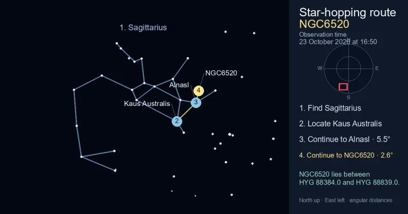 How to find NGC6520 using Sagittarius