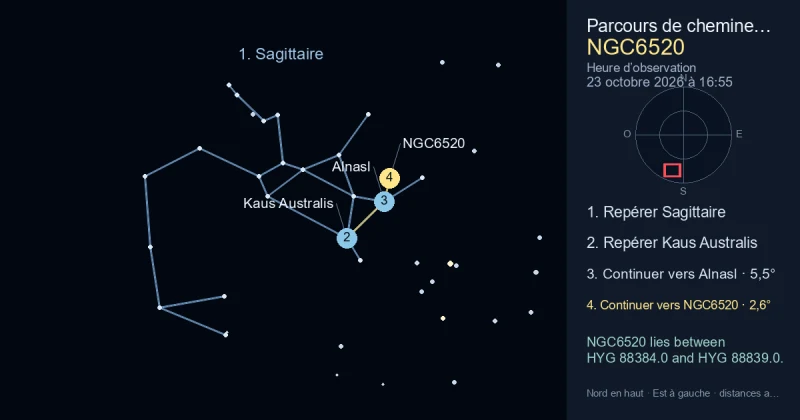 Comment trouver NGC6520 avec Sagittaire