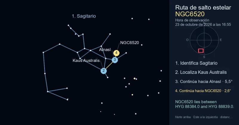 Cómo encontrar NGC6520 usando Sagitario