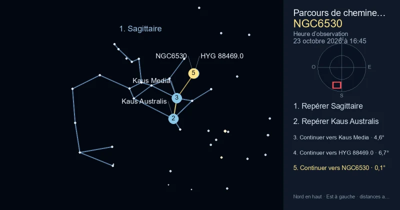 Comment trouver NGC6530 avec Sagittaire