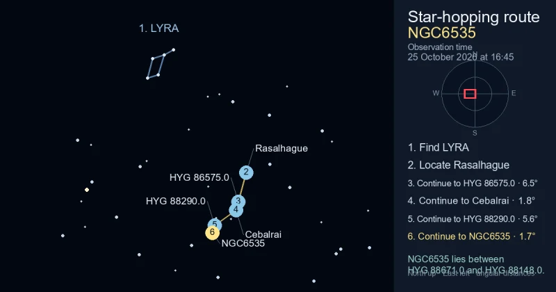 How to find NGC6535 using LYRA