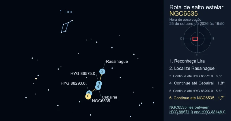 Como encontrar NGC6535 usando Lira
