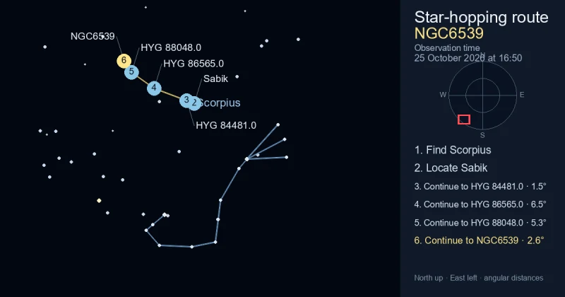 How to find NGC6539 using Scorpius