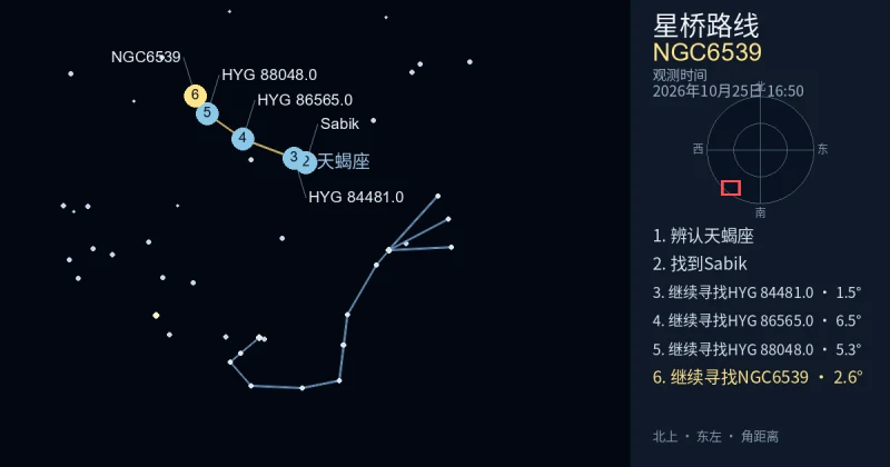 借助天蝎座寻找NGC6539
