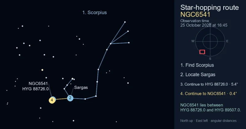 How to find NGC6541 using Scorpius