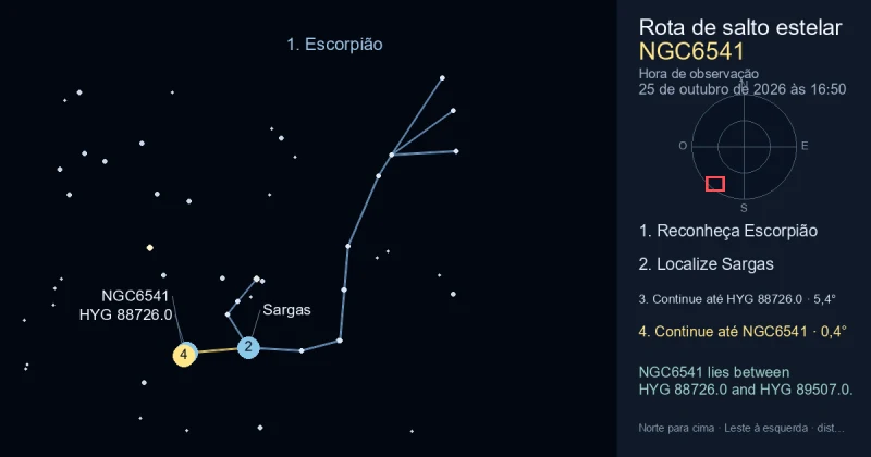 Como encontrar NGC6541 usando Escorpião