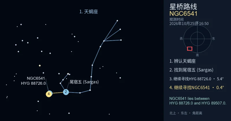 借助天蝎座寻找NGC6541