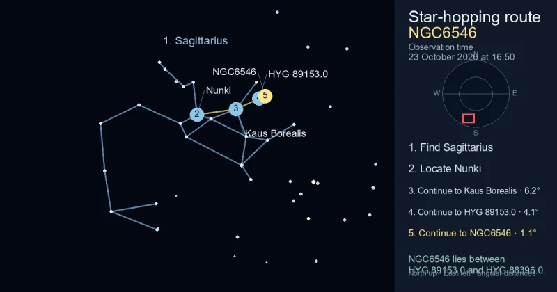 How to find NGC6546 using Sagittarius