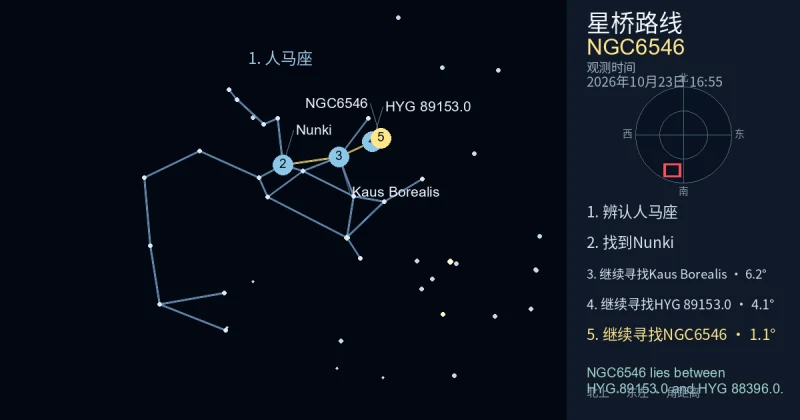 借助人马座寻找NGC6546