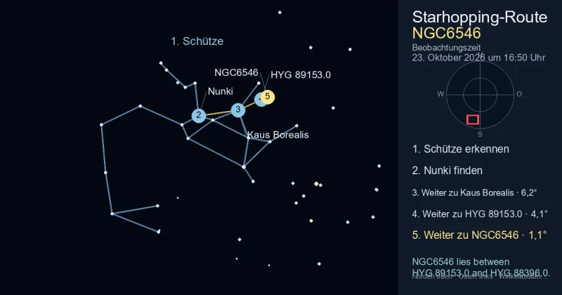 So findest du NGC6546 mithilfe von Schütze