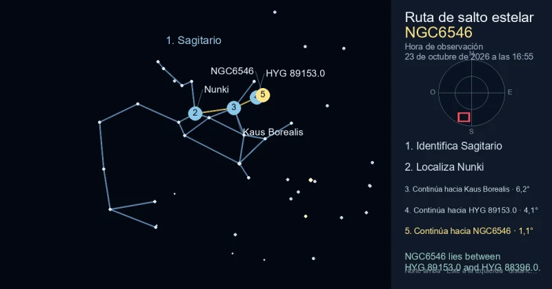 Cómo encontrar NGC6546 usando Sagitario