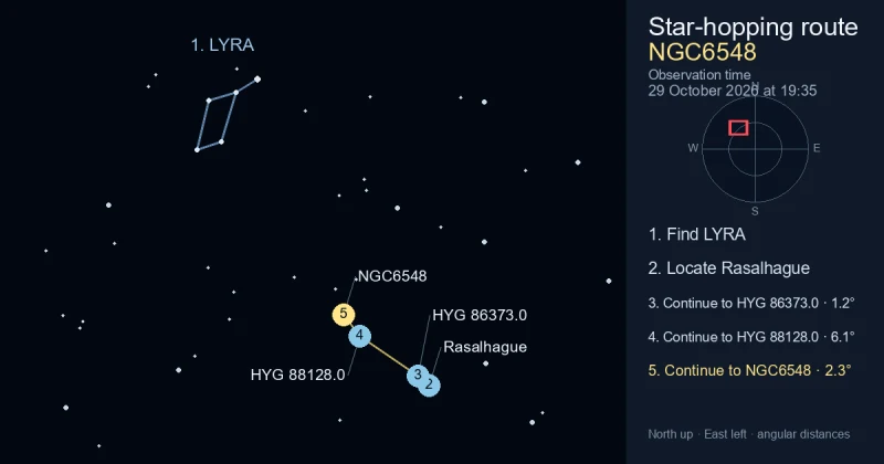 How to find NGC6548 using LYRA