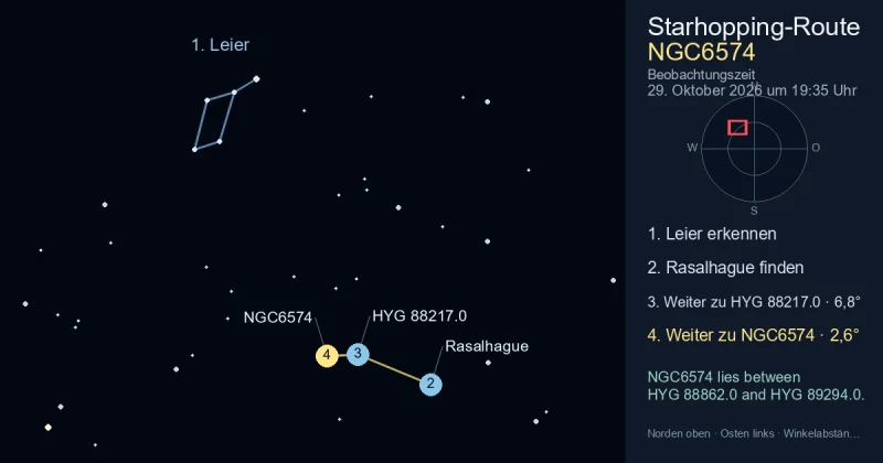 So findest du NGC6574 mithilfe von Leier