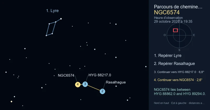 Comment trouver NGC6574 avec Lyre