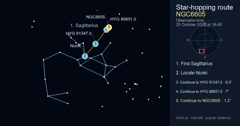How to find NGC6605 using Sagittarius