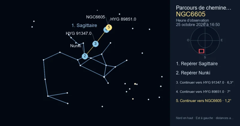 Comment trouver NGC6605 avec Sagittaire