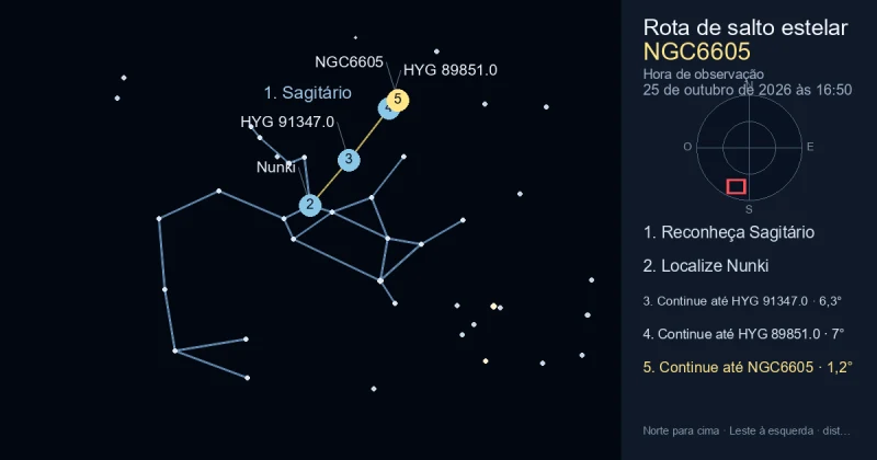 Como encontrar NGC6605 usando Sagitário