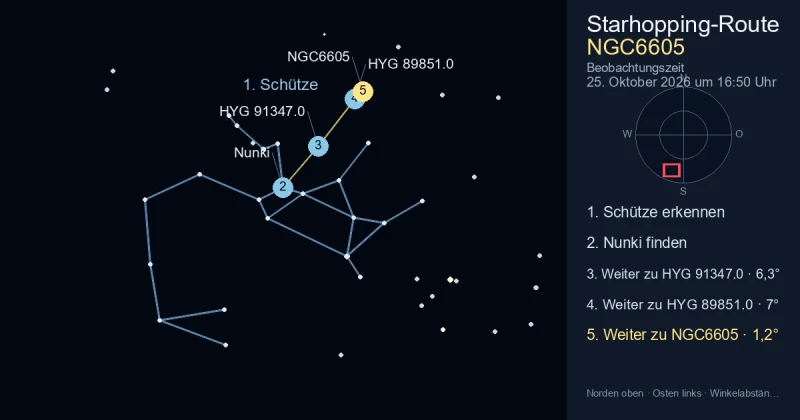 So findest du NGC6605 mithilfe von Schütze