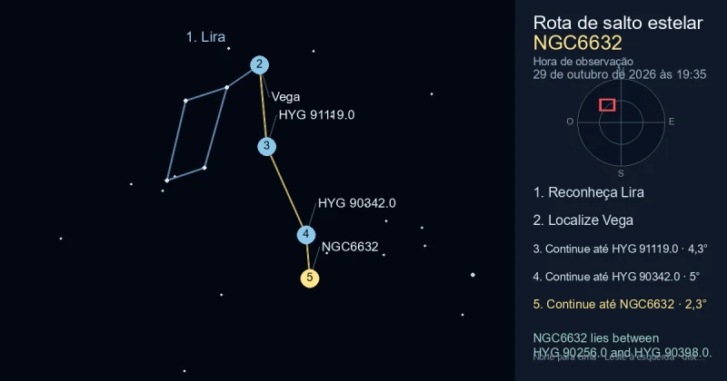 Como encontrar NGC6632 usando Lira