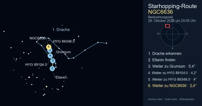 So findest du NGC6636 mithilfe von Drache