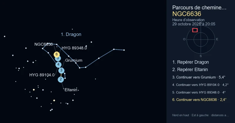 Comment trouver NGC6636 avec Dragon